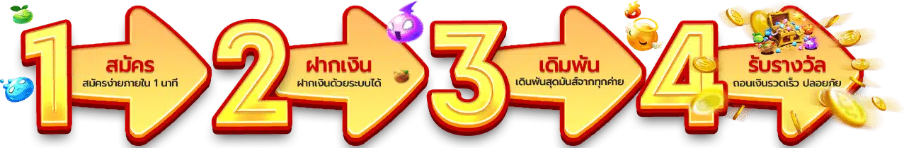 ขั้นตอนการเข้าเล่น- ดวงดี789